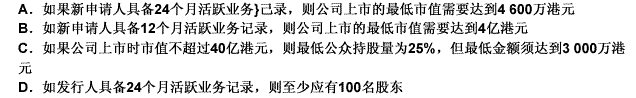 关于内地企业在香港创业板的发行与上市，下列说法中，正确的是（）。 此题为多项选择题。请帮忙给出正确答