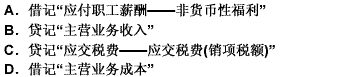 X企业是一家彩电生产企业，2009年年底，公司向职工发放电视机作为福利，同时根据相关税收规定，视同销