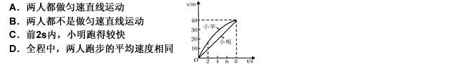 二、科学推理。每道题一个最符合的答案。第 51 题 课外活动时，小明和小华均在操场上沿直线进行跑步二