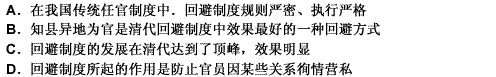 回避制度是我国传统任官制度的重要特点，此制始于东汉，后为历代沿袭，至清已形成一种非常重要的人事管理制