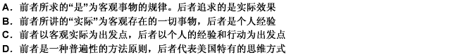 实事求是是马克思主义哲学中的一个基本命题。实事求是中的求实精神与实用主义的实用原则都讲实际，但它们的