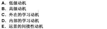 小亮为了获得父母的奖励而努力学习，他的学习动机是（）。此题为多项选择题。请帮忙给出正确答案和分析，谢