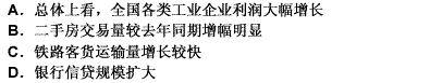 2008年营业税收入实际完成预算的103．2%。下列各项中可能不是营业税收入超预算的原因的一项是（）