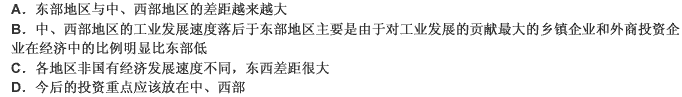 上表说明了（） 