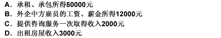 下列项目中计征个人所得税时，允许从总收入中减除费用800元的有（）。此题为多项选择题。请帮忙给出正确