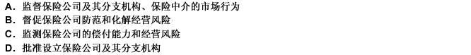 保险监督管理部门的管理职责主要包括（）等方面。