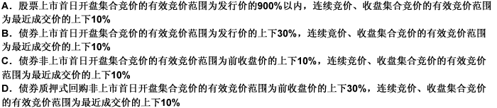 关于买卖深圳证券交易所无价格涨跌幅限制的证券，以下说法不正确的有（）。 此题为多项选择题。请帮忙给出