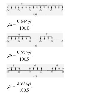 假定A跨（即左端边跨)按荷载效应标准组合并考虑长期作用影响的跨中最大弯矩截面的刚度和假定A跨(即左端