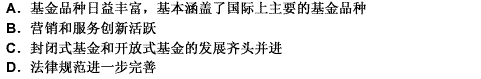 从近年来我国开放式基金的发展看，以下说法错误的是（）。