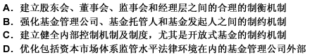 优化基金管理公司的法人治理结构必须把握好以下（）问题。此题为多项选择题。请帮忙给出正确答案和分析，谢