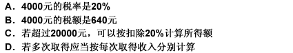 中国居民王某是一国有企业员工，其2010年的收入情况如下：（1）2010年，出租居住用房月租金300