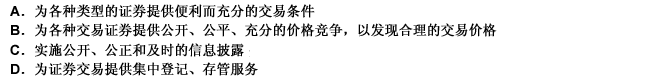 證券交易市場的作用包括（）。