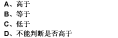 收益率曲线向右下方倾斜意味着在同一时点上．长期债券收益率（）短期债券收益率。请帮忙给出正确答案和分析