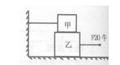 在光滑水平桌面上疊放著甲、乙兩木塊（如圖所示），用20牛的水平拉動木塊已，恰好能使木塊乙向右做勻速直