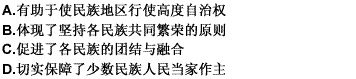 我们必须坚持和完善民族区域自治制度。这是因为这一制度（）。此题为多项选择题。请帮忙给出正确答案和分析