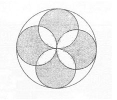 在下图中，大圆的半径是8。求阴影部分的面积是多少？ A．120 B．128 C．136 D．144在