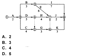 某设备工程双代号网络计划如下图所示，其关键线路有（）条。 