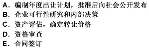 《企业国有产权转让暂行办法》明确了企业国有产权转让的批准程序和操作程序，具体包括的内容有（）。 此题