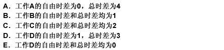 在下图所示的网络计划中，有关各项工作的总时差和自由时差的表述正确的是（）。 此题为多项选择题。请帮忙