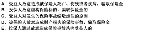 保险诈骗罪的客观方面包括（）。 