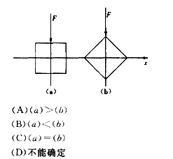 正方形截面梁，如图所示，分别以口、b两种方式放置，则二者间的弯曲刚度关系为（）。 请帮忙给出正确答案