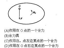 某平面任意力系向O点简化后，得到如图所示的一个力F和一个力偶矩为Mo的力偶，则该力系的最后合成结果是