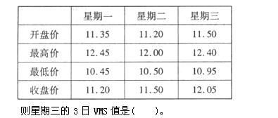 若某股票三天内的股价情况如表1所示（单位：元)。若某股票三天内的股价情况如表1所示(单位：元)。请帮