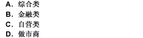 上海黃金交易所（）會(huì)員可進(jìn)行自營和代理業(yè)務(wù)。 