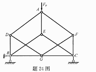 零杆图片