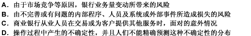 巴塞尔委员会根据英国银行家协会、国际掉期和衍生品交易协会、风险管理协会及普华永道咨询公司的意见，将操