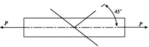 等截面直杆受力P作用发生拉伸变形。已知横截面面积为A，则横截面上的正应力和 45°斜截面上的正应力分