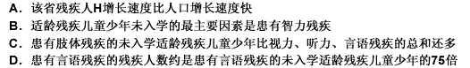 以下不能够从上述资料中推出的是（）。