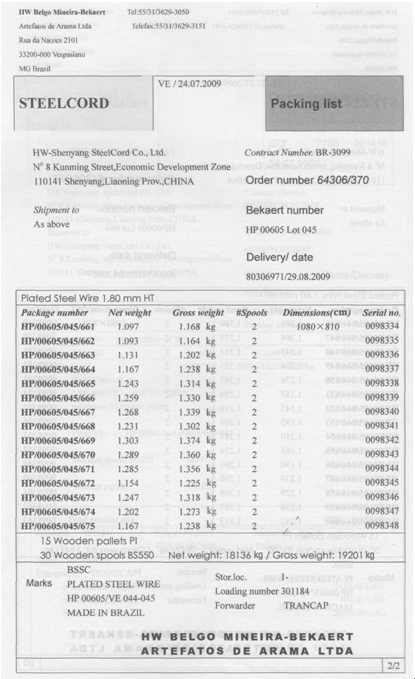 沈阳汉唯工具有限公司（2101232999)使用自有资金，，委托上海云普贸易公司（310591342