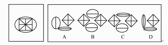 （二）左边的图形由若干个元素组成。右边的备选图形中只有一个是由组成左边图形的元素组成的，请选出这一个