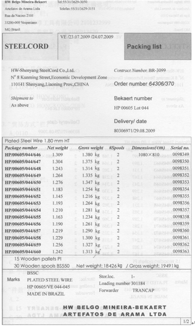 沈阳汉唯工具有限公司（2101232999)使用自有资金，，委托上海云普贸易公司（310591342