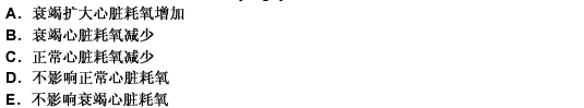 强心苷对心肌耗氧量的影响是 