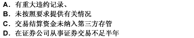 下列（）情况的客户以及本公司的股东、关联人，证券公司不得向其融资、融券。此题为多项选择题。请帮忙给出