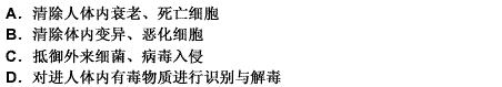 人体免疫系统是人类抵御疾病的最重要防线，以下各项不属于免疫系统作用的是（）。 请帮忙给出正确答案和分