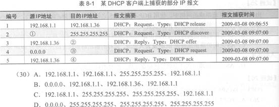 在某DHCP客户端上捕获了5条DHCP报文，如表B．1所示。其中，①、②、③、④应该分别填入  请帮