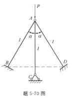 如图所示平面杆系结构，设三杆均为细长压杆，长度均为ι，截面形状和尺寸相同，但三杆约束情况不完全相同，