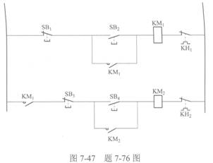 如图7－47所示的控制电路中，交流接触器KM1、KM2分别控制电动机M1和M2，以下叙述正确的是（）
