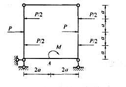 图示结构EI=常数，A点右侧截面的弯矩为： B．M图示结构EI=常数，A点右侧截面的弯矩为：   B