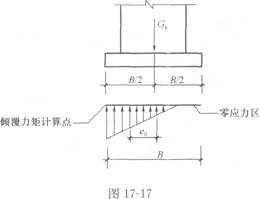 假定本工程设有两层地下室，如图17－17所示，总重力荷载合力作用点与基础底面形心重合，基础底面反力假