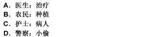 編輯：稿件（） 
