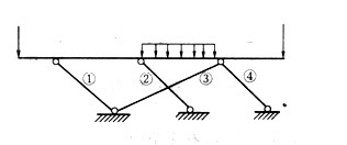 图示超静定结构，在选取力法基本结构时，不能切断的杆件是： A．杆① B．杆② C．杆③ D．杆④图示