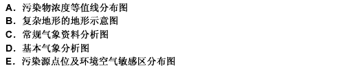 对于大气环境三级评价项目，需附上哪些基本附图？（） 此题为多项选择题。请帮忙给出正确答案和分析，谢谢