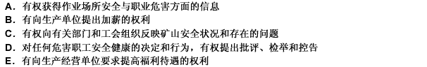 《矿山安全法》第二十二条第二款规定：“矿山企业职工有权对危害安全的行为，提出批评、检举和控告。”矿山