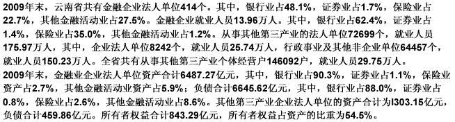 根据下列材料回答 126～130 题: 第 126 题 2009年末，云南省从事其他第三产业的法人单