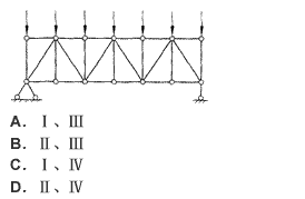 如图所示桁架在外力作用下，下列叙述正确的是（）。Ⅰ．上弦受拉，中间受力最大，两端逐减Ⅱ．上如图所示桁