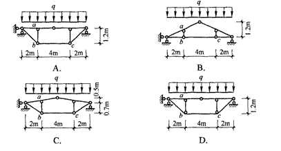 图示结构中，所有杆件截面、材料均相同，跨度、荷载相同，则下面各图中哪个图bc杆轴力最小？（）。 请帮
